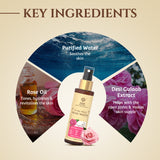 Pure Wild Rose Water