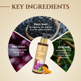 Red Onion Shampoo