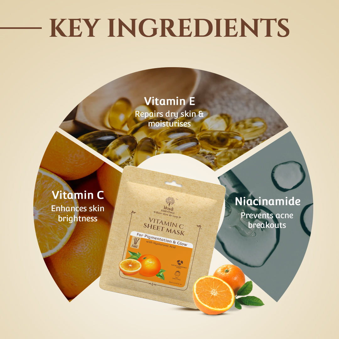 Vitamin C & E With Hyaluronic Acid Ayurvedic Serum Sheet Mask For Anti-Ageing & Brightening (Pack Of 3)