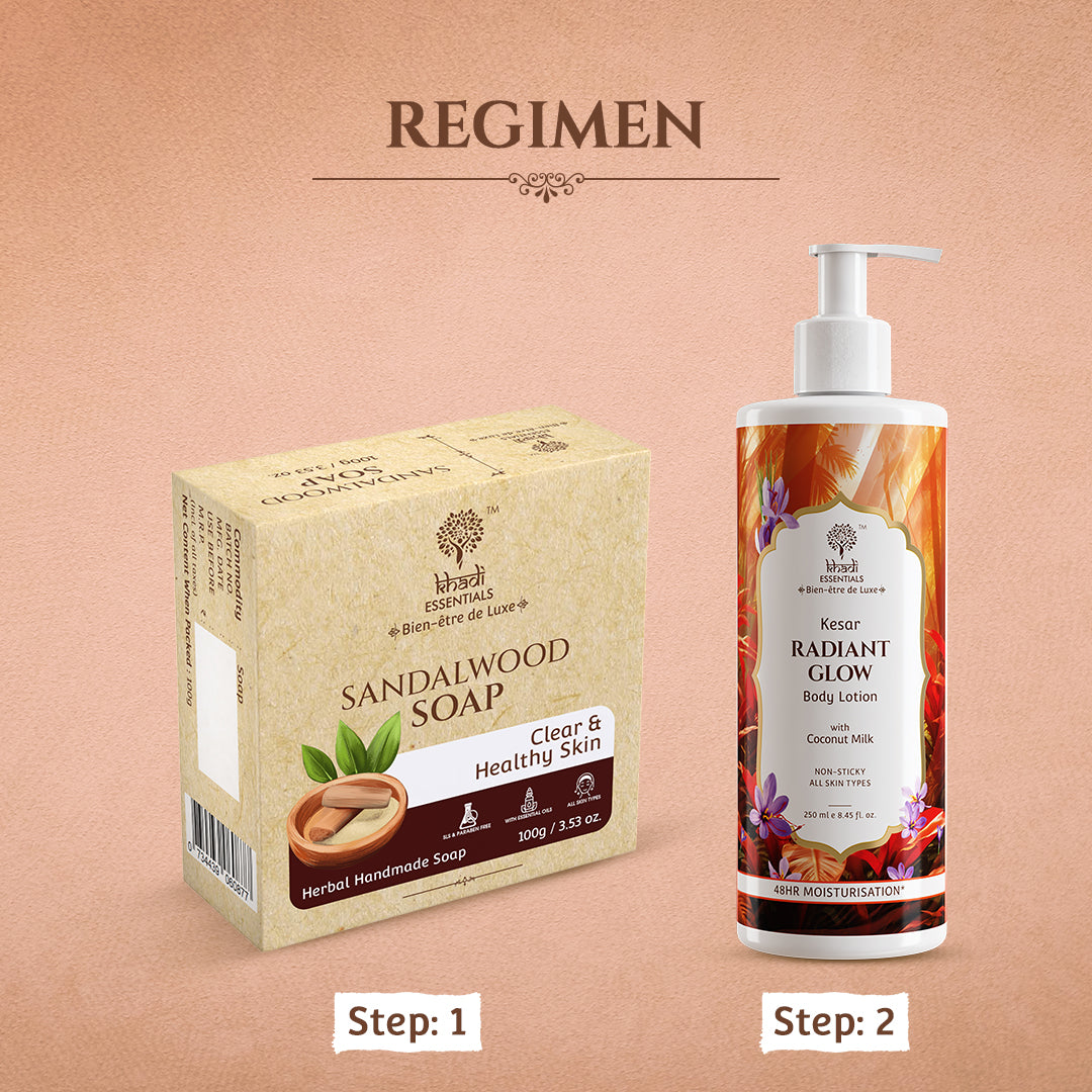 Kesar Radiant Glow Body Lotion 250ml