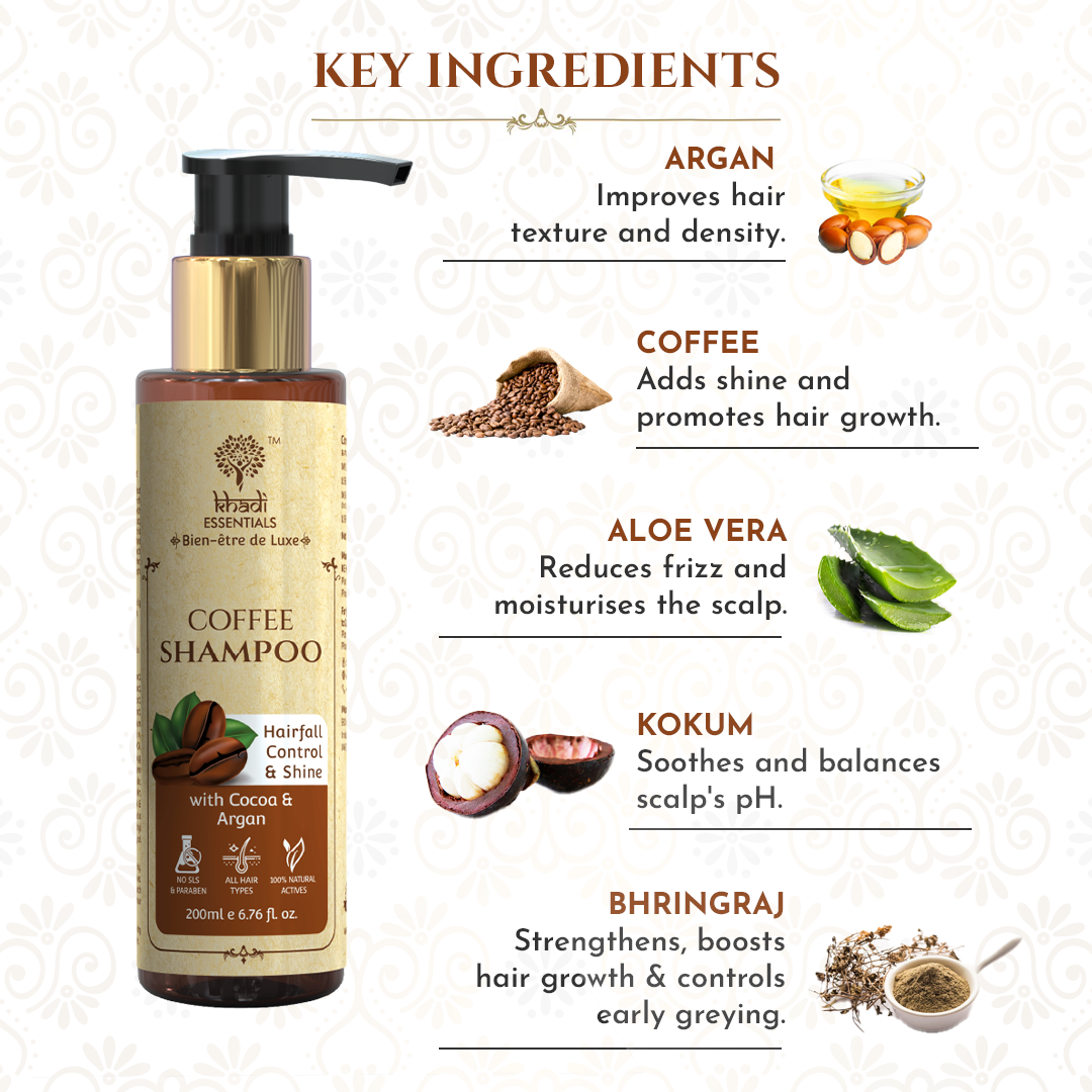 Coffee Shampoo