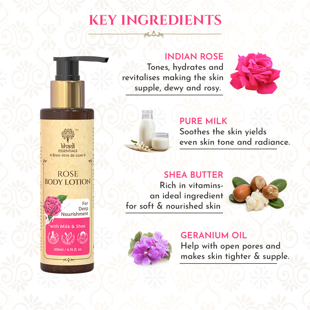 Rose Body Lotion