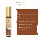 Coffee Under Eye Serum