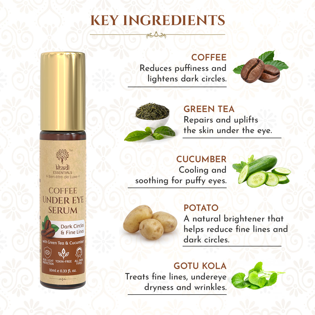 Coffee Under Eye Serum