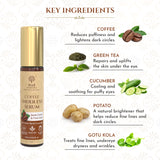 Coffee Under Eye Serum