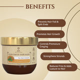Fenugreek / Methi Hair Mask