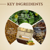 Fenugreek / Methi Hair Mask